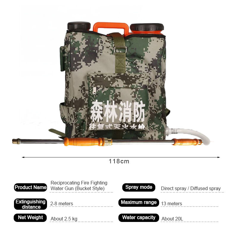 Backpack Reciprocating Fire Water Gun 20L Portable Firefighting Sprayer